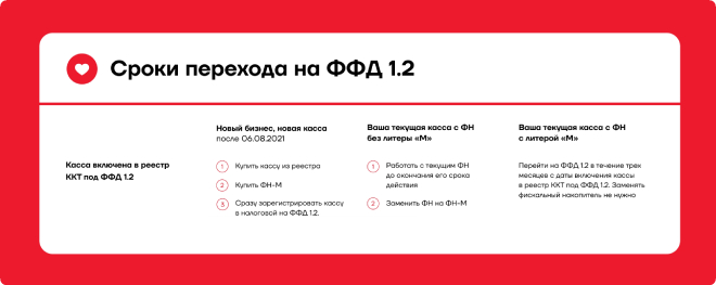 Новости компании ООО «Уралтехника»